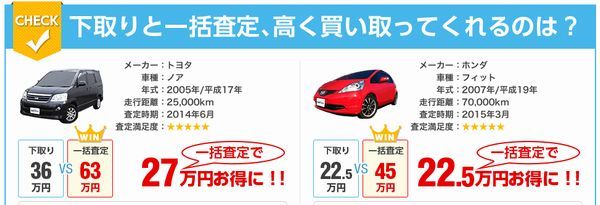 カムリ ハイブリッド値引き